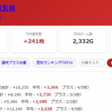 『2026.7/16　楽園渋谷道玄坂』の画像