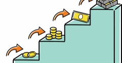 投資信託を月2万円、100ヶ月コツコツ積立した結果！
