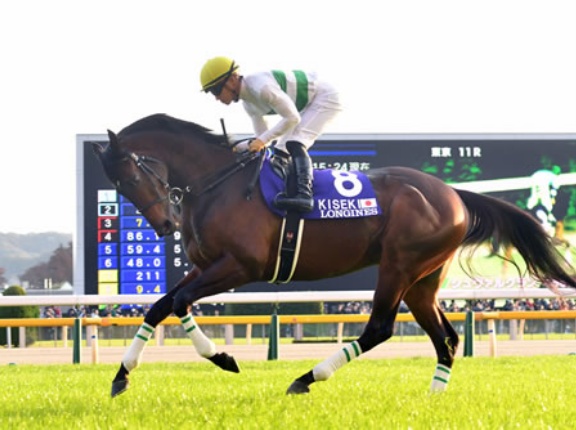 ウマ娘にキセキ実装