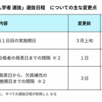 ＮＳＧ教育研究会ブログ