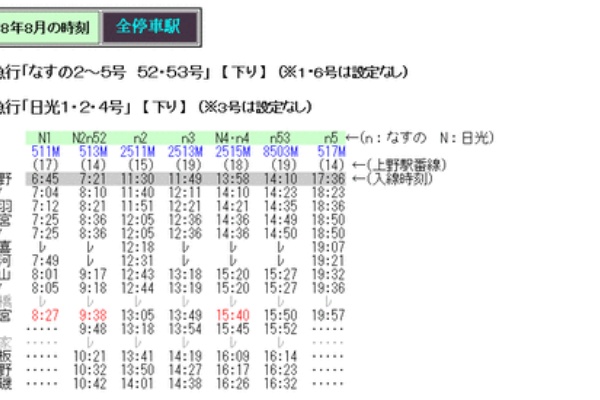 Rail・Artブログ - 1978年
