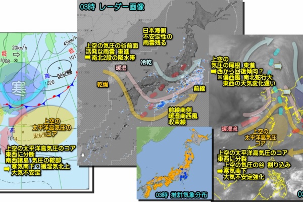 気象予報士kasayanのお天気放談