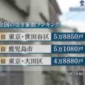「ガイアの夜明け」を見て