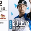 【日ハムvs楽天14回戦】2（左）近藤