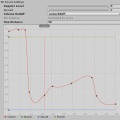 【Unity】1週間ゲームジャム<お題：あつい>に参加しました！