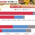 【朗報】高市内閣支持率、41%。初めて不支持が支持を上回る