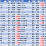『10/31　シーサイドプラザ　』の画像