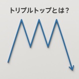 『トリプルトップとは?チャートパターンでわかる売りシグナルの見極め方』の画像