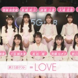 『[イコラブ] ソフトバンクのWEB番組 Artist Push! Push!に、＝LOVEが登場!』の画像