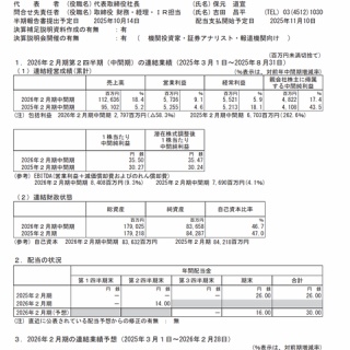 官報ブログ