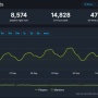 【悲報】『スターフィールド』初の大型ストーリー拡張DLC、Steamレビューは賛否両論…「追加要素あんまない」「ボリュームが薄い」