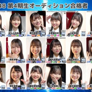 STU48まとめニュース（瀬戸内48）