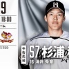 【日ハムvs楽天8回戦】6（指）王柏融