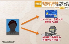 【パーク24】タイムズカー「免許証再交付の手数料？お前らが勝手に再発行したんだろ、絶対に手数料は負担しない。」