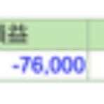 株式がんばる君