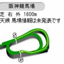 【競馬】桜花賞の予想オッズ見るとドリームコアが1番人気に