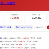 『2026.8/7　コンサートホール調布　旧イベ』の画像