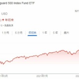 『バンガードS&P500ETF（VOO)が10％増配を発表！』の画像