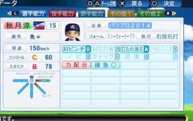 『秋月　涼　パワプロ(二刀流Ver)』の画像