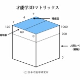 『人間レベルが高い人の特徴 vol.2660』の画像