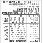 官報ブログ