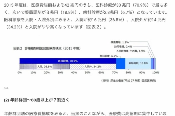 2ch人工知能まとめ