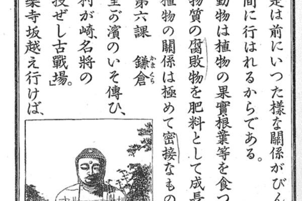 唱歌深層 - 尋常小学唱歌_第6学年