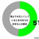 忙しいのは良い事だ！