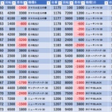 『2/17　ポパイ　』の画像