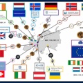 1)嵐のシステム – QFS、GCR、DINAR、GESARA、ISO 20022、そして旧来の貨幣世界を消滅させるであろう来るべきブラックスワン