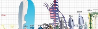 【ポケモンSV】PT組んでたら半分以上物理アタッカーだった時