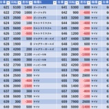 『4/15　金時大森東口　旧イベ』の画像