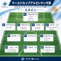 【速報】アルゼンチン登場！メッシスタメンキターｗｗｗｗｗｗｗｗｗｗ