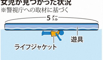 【恐怖】としまえんで、女の子が見つかった状況が怖すぎる。子供に限った話じゃないぞ