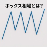 『ボックス相場とは？暗号資産の価格が停滞するレンジの見極め方と攻略戦術』の画像