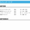 【日本ハム】北山亘基が登録　5日公示