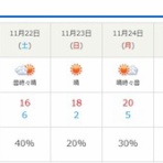 GNランナーのなんでも日記