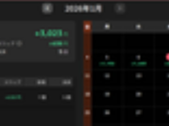 トライオートFX、どれくらい儲かってますか？　→証拠金あたり年率25％、2026年も年始から連日コツコツ増えて嬉しい。