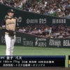【vsソフトバンク】日ハム吉川、2回3失点で降板　3回から金子がマウンドへ