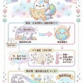 【図解】地球温暖化とどう向き合うのか