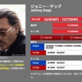 【東京コミコン】ジョニー・デップが連日大遅刻して撮影会中止　返金対応したくない運営会社が荒業を披露　※チケット代金75,000円
