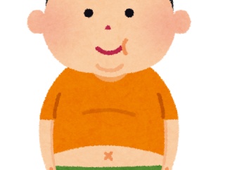 【朗報】あえて背筋を伸ばすようにした結果ｗｗ