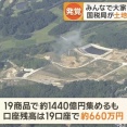 みんなで大家さん、1440億円集めたのに口座残高たったの660万円