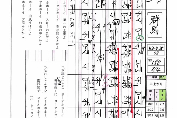 fueブログ - 民謡尺八・都山譜・採譜・唄日誌