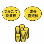 NISA詳しくてFANGとかの少数精鋭の投資信託買ってるやつ来てくれ