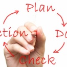 筋トレって10分もかからんくないか？