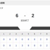 【試合結果】日本ハム2軍vsロッテ 6-2｜東地区11回戦｜個人成績｜8/22