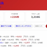 『2026.6/29 ジャラン水元 旧イベ』の画像