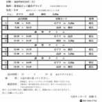新居浜市少年サッカースクール高津教室