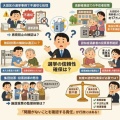 選挙の信頼は守られているのか—高齢者施設投票の“見えない実態”を問う